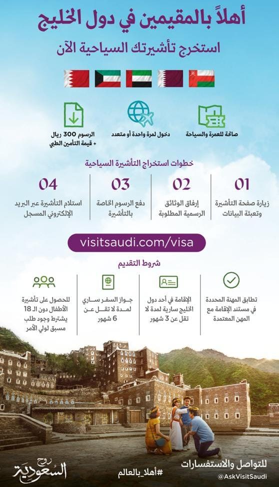 هيئة السياحة السعودية ترحب بمنح تأشيرة السياحة للمقيمين بدول الخليج والاتحاد الأوروبي وأمريكا وبريطانيا